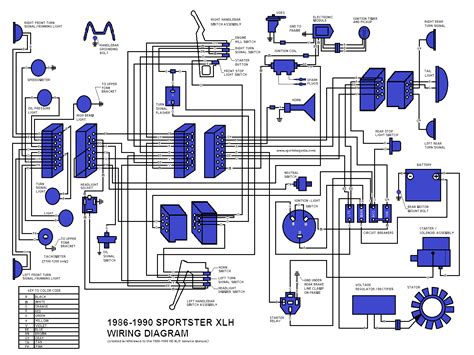 15 Sportster Manual (2024)